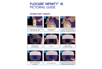 Flocare_Infinity_III_Pictorial_Guide_Intermittent_Therapy_400x270