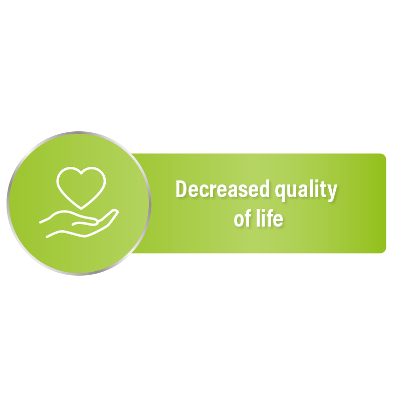 Decreased quality of life