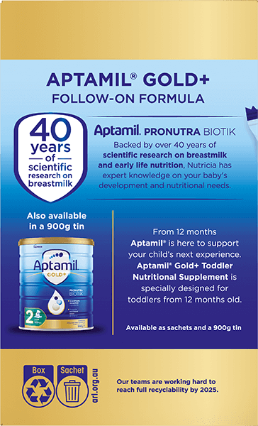 Aptamil Pronutra Gold Plus Carton Render Stage 2 Side 2