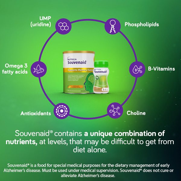 A bottle and tin of Souvenaid surrounded by it's key nutrients