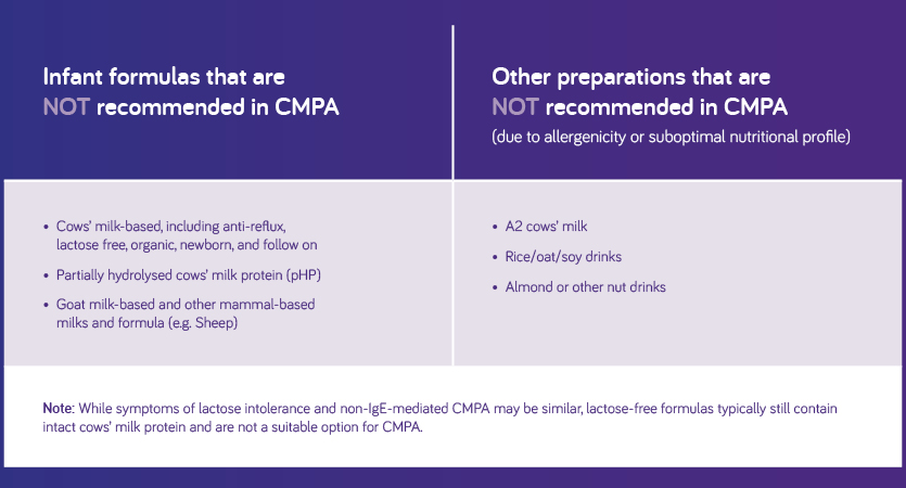 infant formula not recommended in cmpa