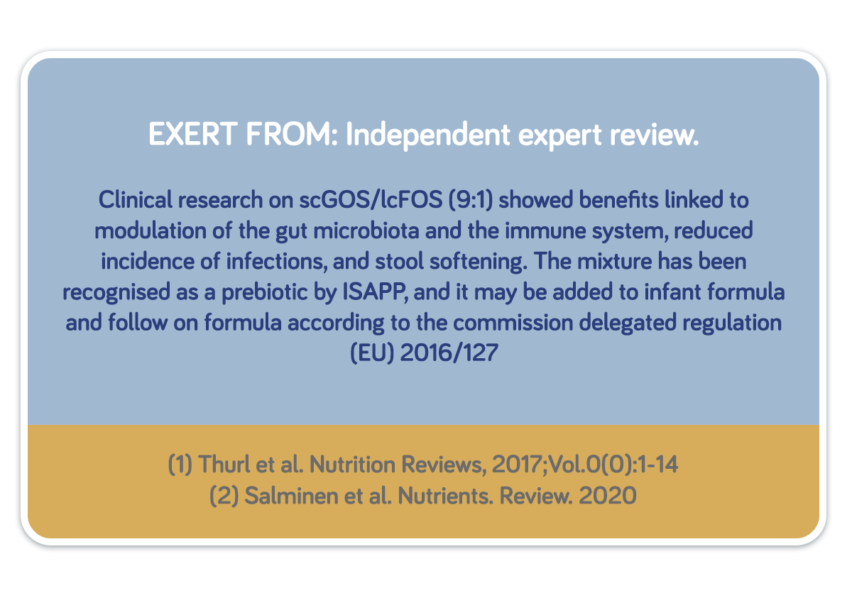 Expert clinical review on benefits of gut microbiota, immunity, and reduced infection.